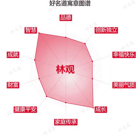 寓意 意思|寓意的意思